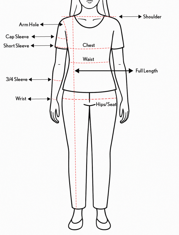 How to take your measurements